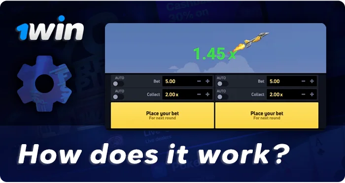 How JetX functions at 1Win online casino
