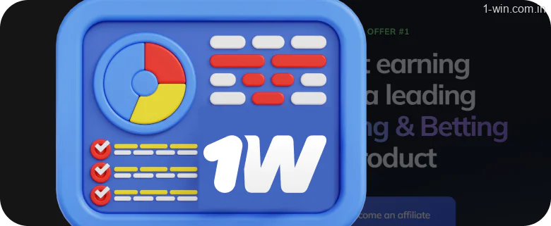 Monitor your performance