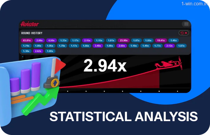 The 1win Aviator game displays comprehensive live statistics above the playing field