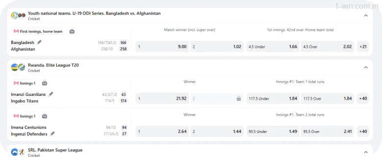 1win betting markets and their odds for that particular match