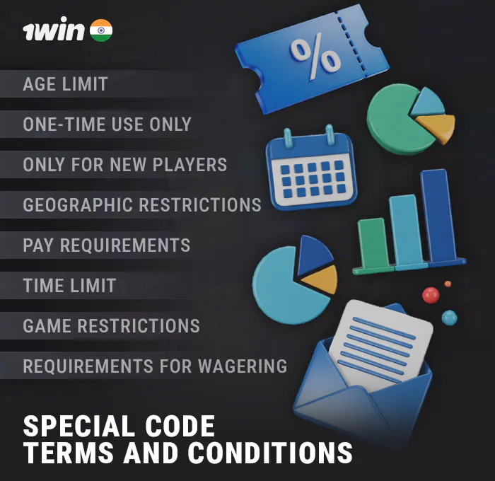 Terms and conditions of promo codes at 1Win